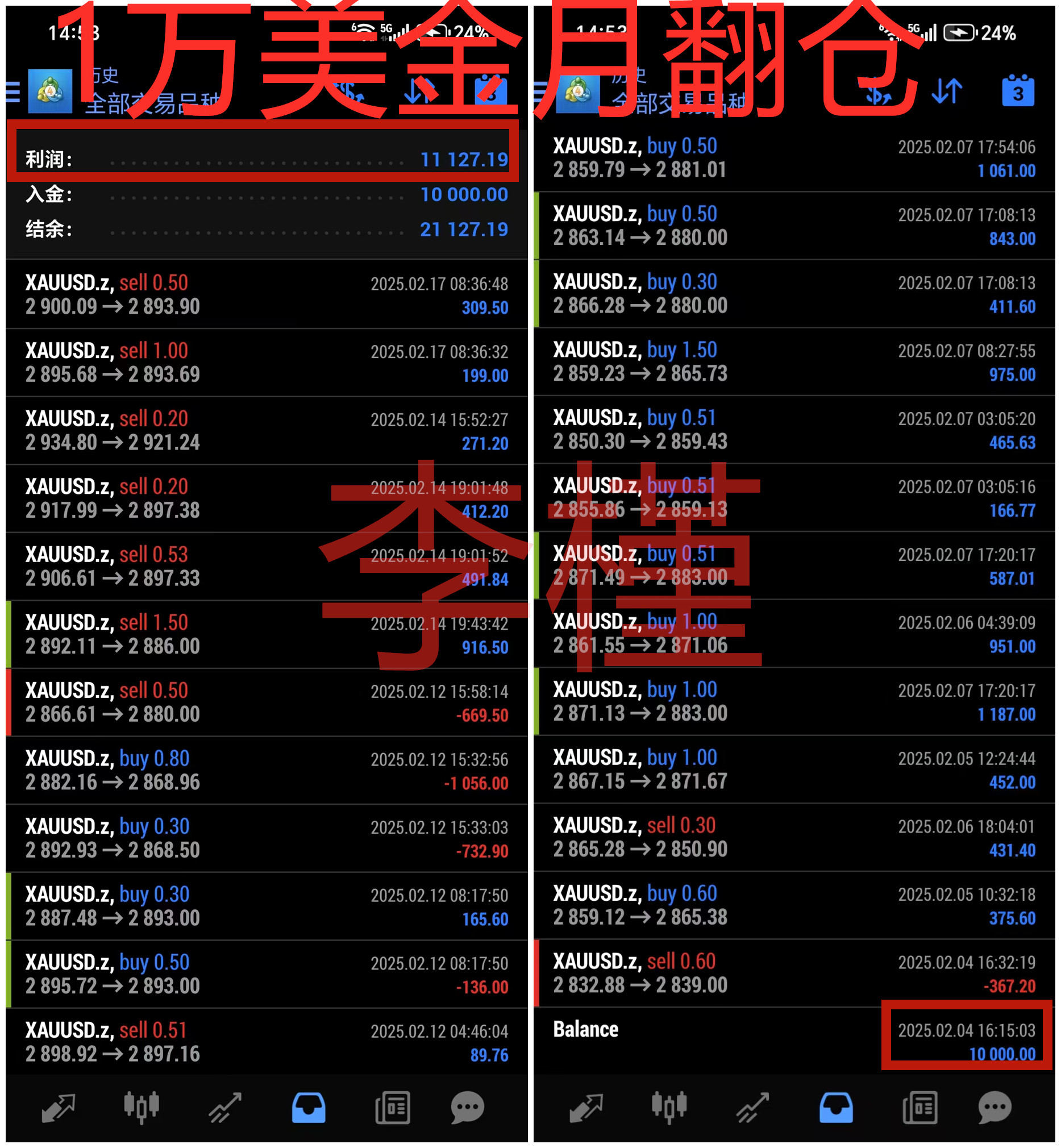 李槿:4/29目前区间震荡,主空辅多思路为主 李槿:4/29目前区间震荡,主空辅多思路为主