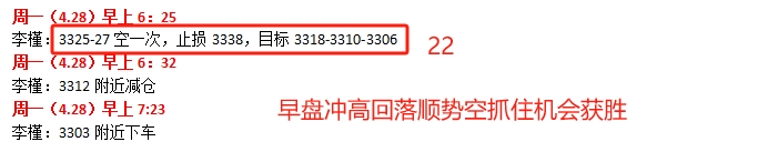 李槿:4/28黄金多空博弈,低多思路为主。 李槿:4/28黄金多空博弈,低多思路为主。