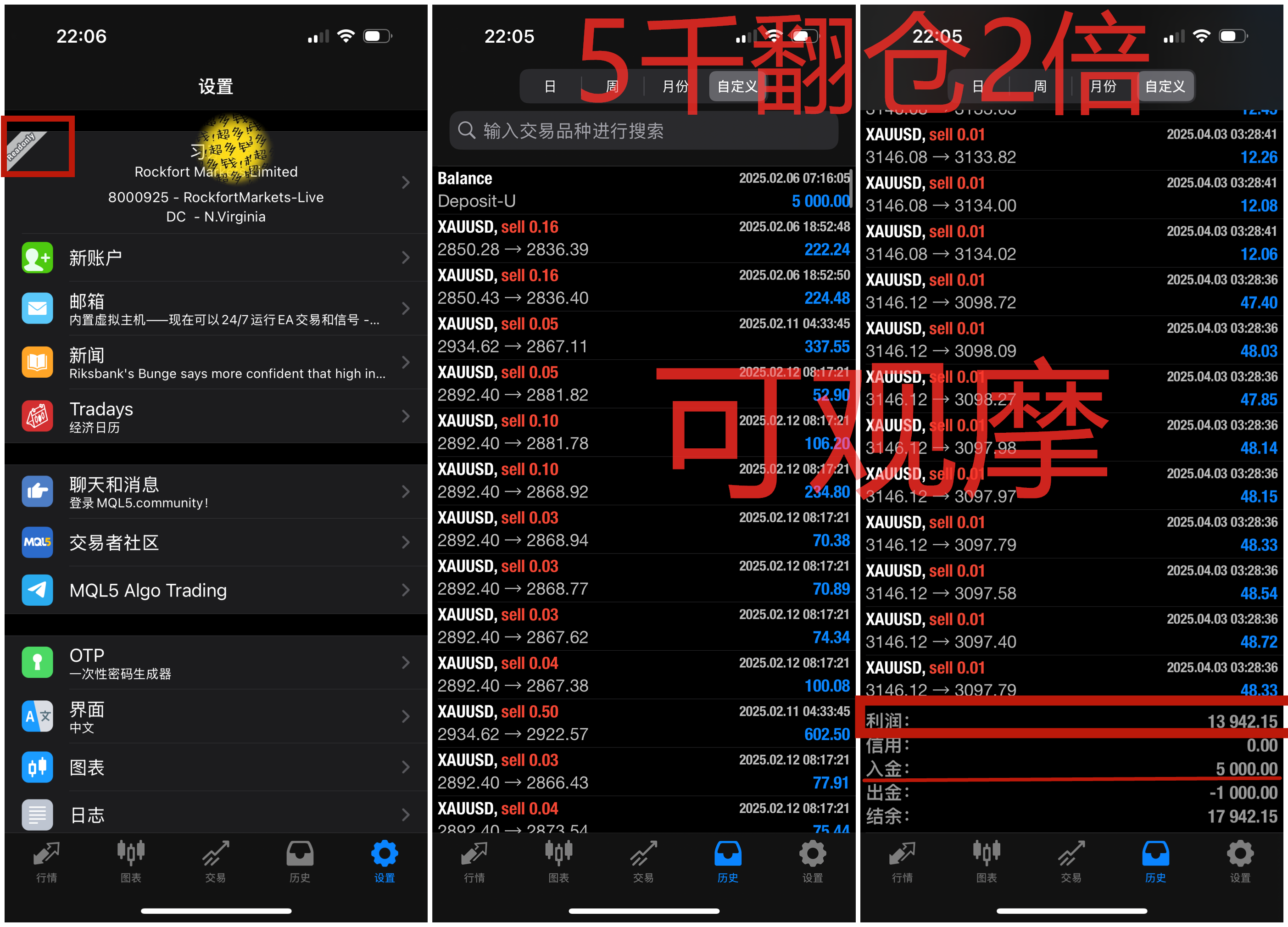 李槿:4/28黄金多空博弈,低多思路为主。 李槿:4/28黄金多空博弈,低多思路为主。