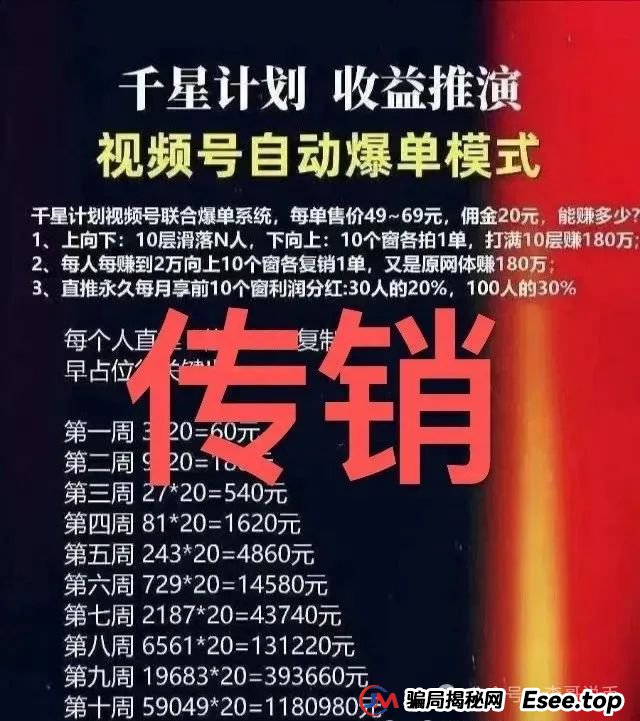 曝光 | 最新资金盘骗局，启迪医疗，福币，哆米商城，有你参与的吗？