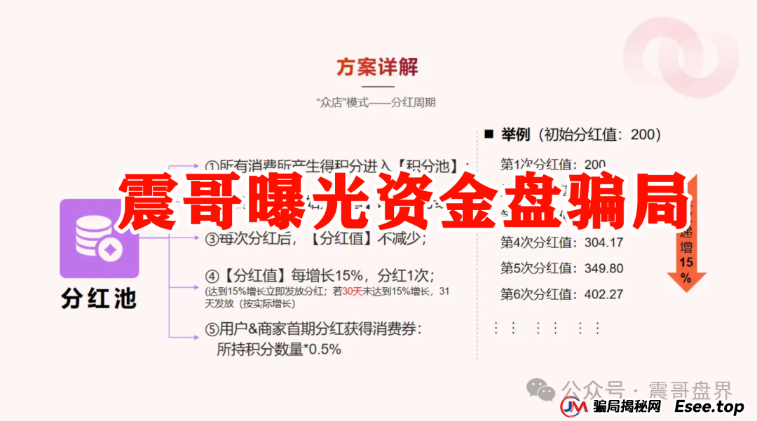 我店生活小程序是正规的吗？震哥扒皮“我店生活”：是商业创新还是资金盘陷阱？​