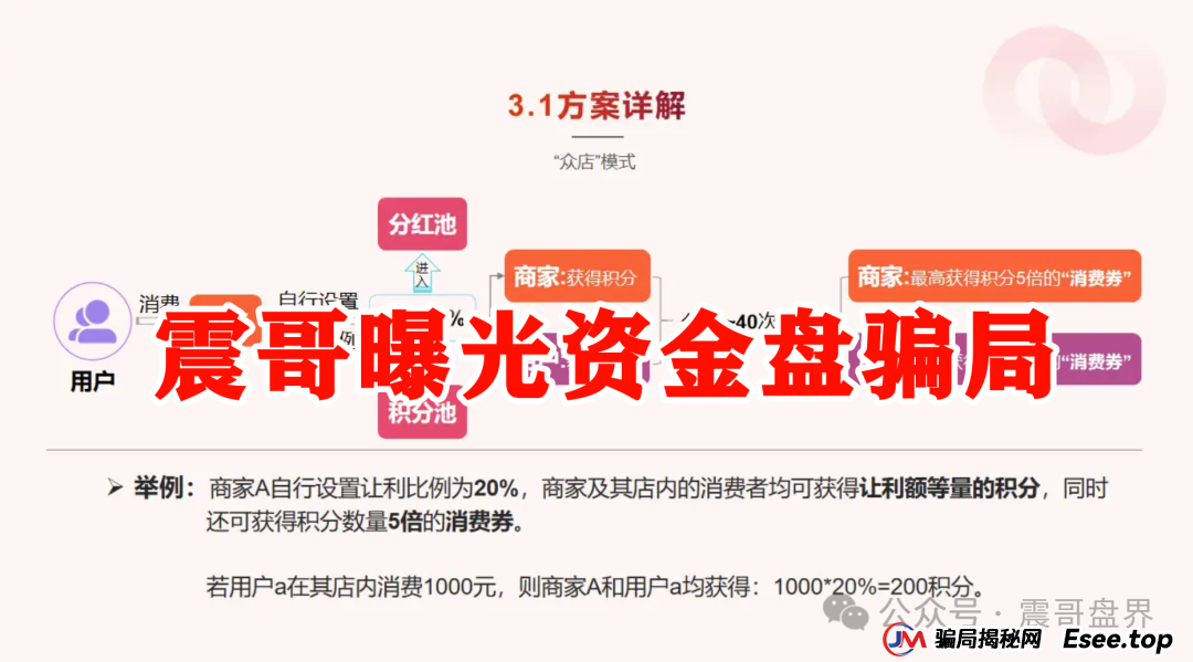 我店生活小程序是正规的吗？震哥扒皮“我店生活”：是商业创新还是资金盘陷阱？​