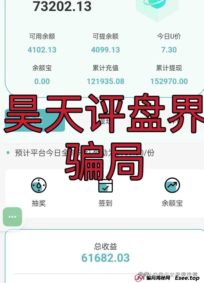 预警：优科创（利鼎交易所）跟单类资金盘骗局，已经开始单割，高度预警，即将崩盘跑路！