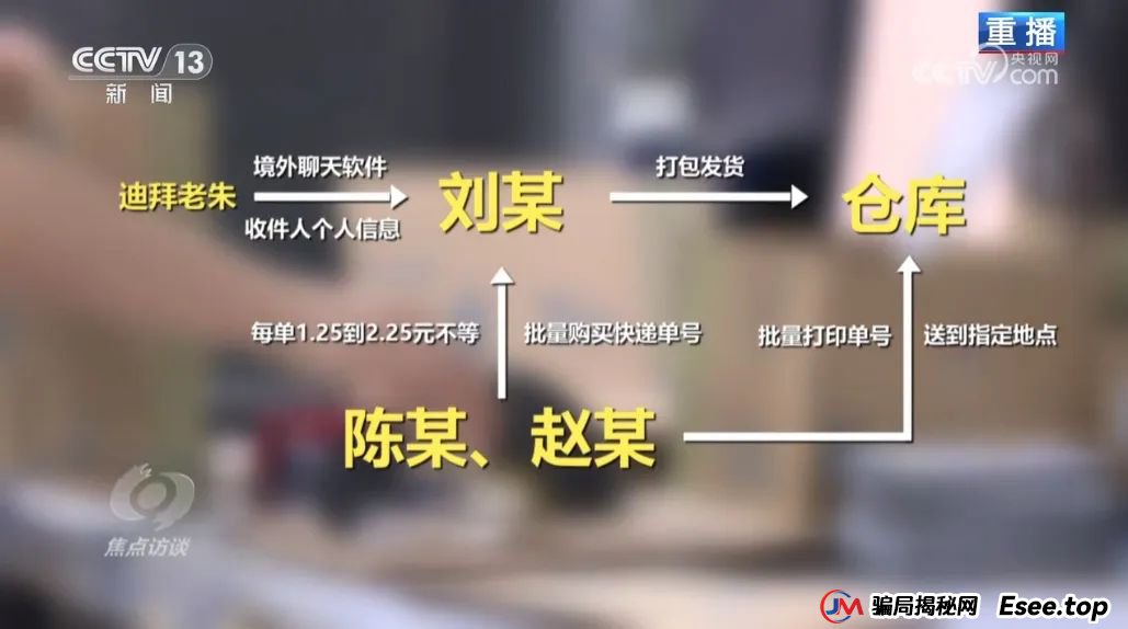 反电诈宣传丨快递中奖？诈骗中招！带您认清“快递中奖”诈骗的真面目