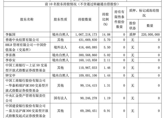 光伏“吹哨人”李振国卸甲归“研”，隆基绿能能否赌赢BC未来？