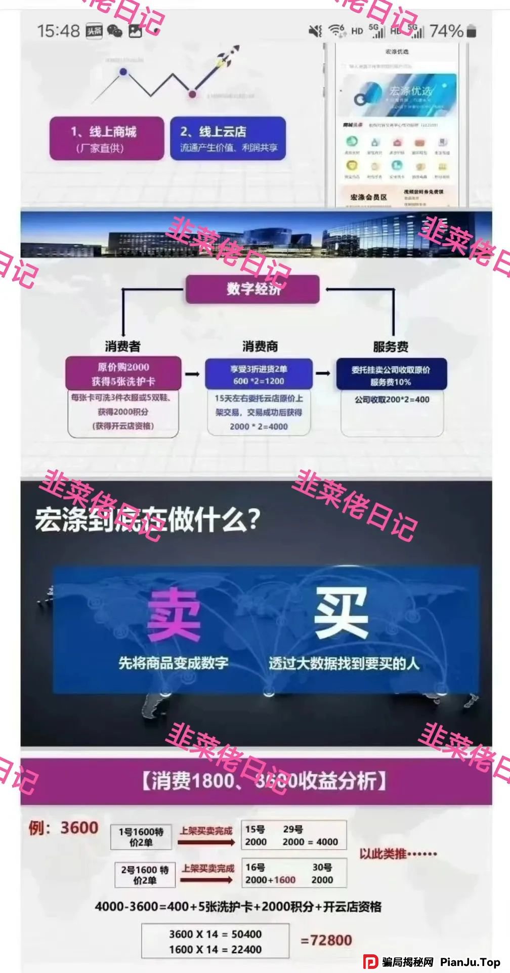曝光 | 最新资金盘项目骗局，宏涤洗衣，STN理财游戏平台(SeconedTo None)随时可能卷钱跑路
