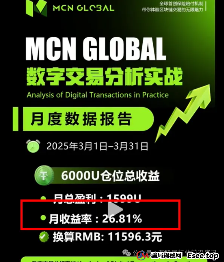 警惕！这20个互联网平台都是虚拟币传销资金盘骗局，SK Hynix(SK海力士)，富域智赢（富域鑫云），MCN Global，赛博风投，GSCFS，云威国际...快出事了！