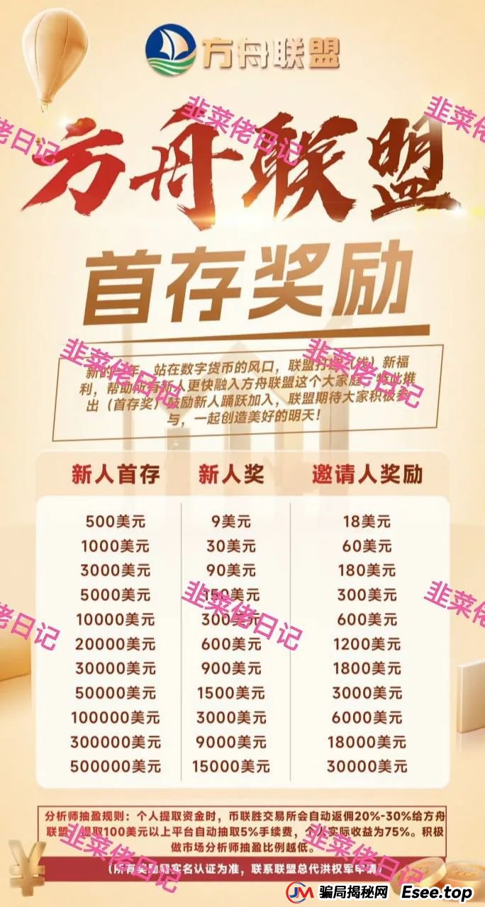 曝光最新资金盘项目骗局，智汇生态，方舟联盟，荣辉资产等项目随时可能卷钱跑路
