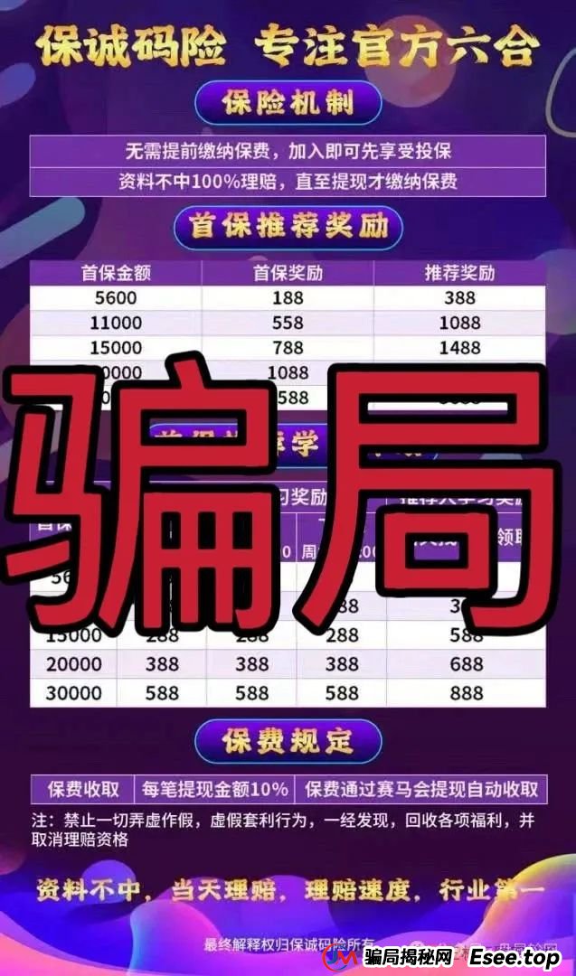 5月27日：最新资金盘项目骗局曝光，正华联社（银石汇鑫），保诚码险，拳头科技...随时可能卷钱跑路！