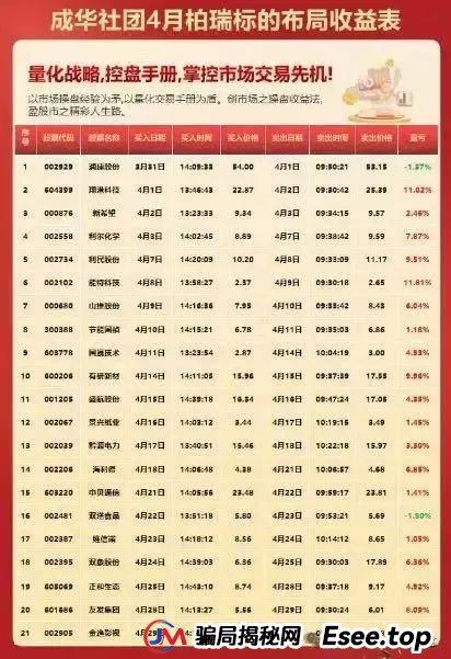 【智链星途】【柏瑞创汇】【富氢星链】预警，参与该些资金盘的请尽快远离！