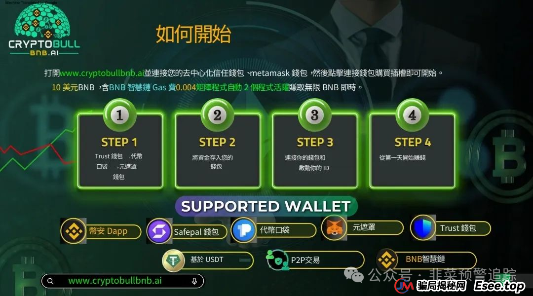 警惕：加密牛 Crypto Bull BNB，鼎兴未来商学院，英豪定投彩（英豪娱乐城），富盈邦资金盘骗局，千万别被骗了，快要跑路了！