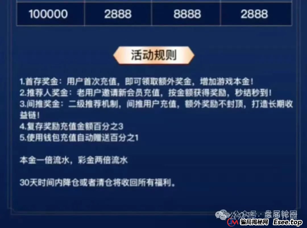 曝光：“云威国际”彩票跟单骗局，“新币时代”操盘团伙原班人马所开，马上崩盘。