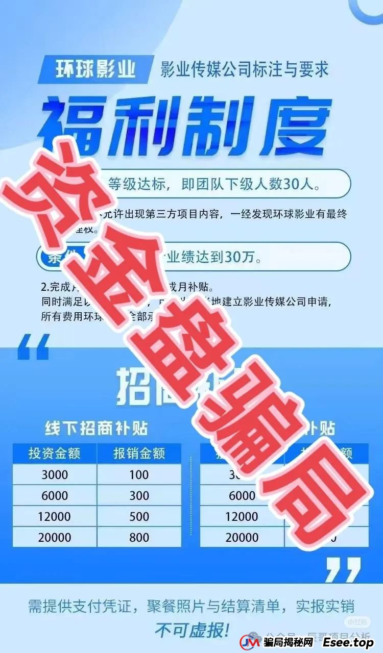 环球影业资金盘，目前已经开始单割，高度预警，即将崩盘跑路！