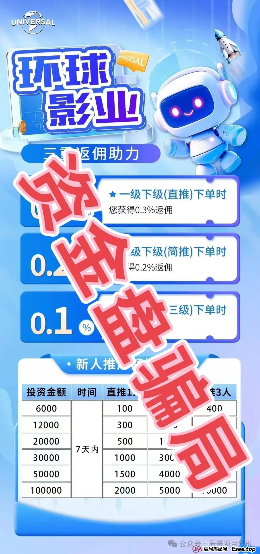 环球影业资金盘，目前已经开始单割，高度预警，即将崩盘跑路！