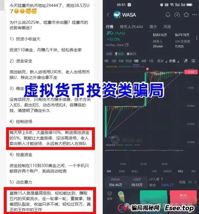 虚拟币投资稳赚不赔？骗局！这8个项目千万别碰！